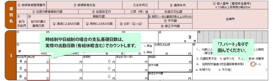パート・アルバイトなどの短時間労働者