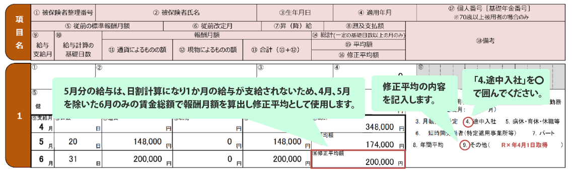 特定適⽤事業所に勤務する短時間労働者