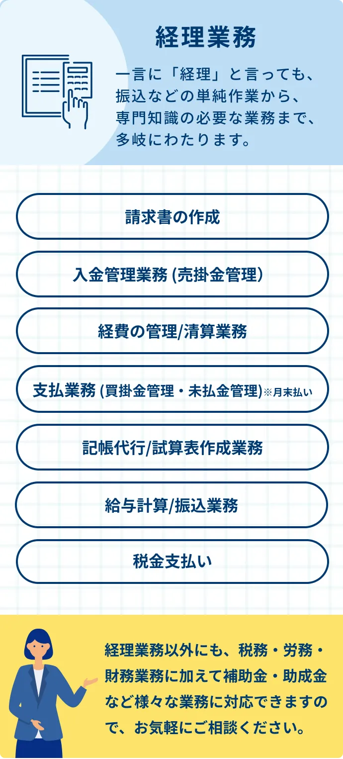 経理業務