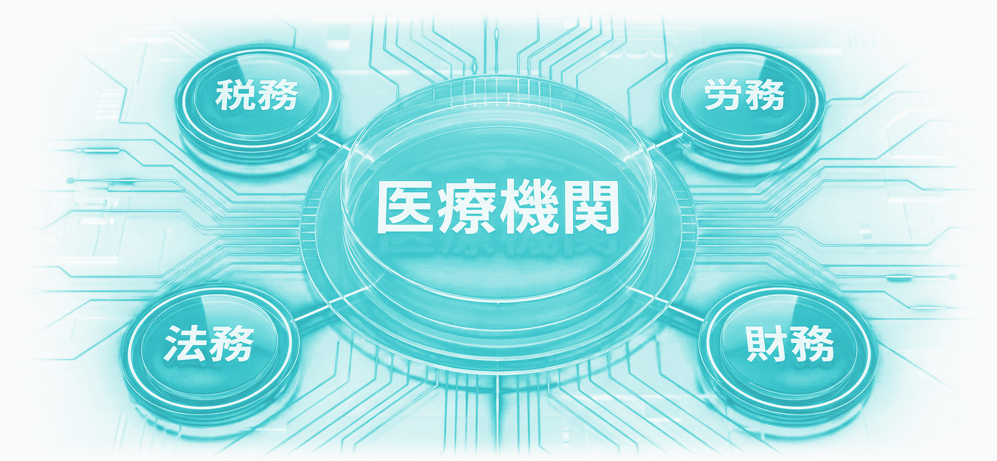 医療機関 税務 労務 法務 財務
