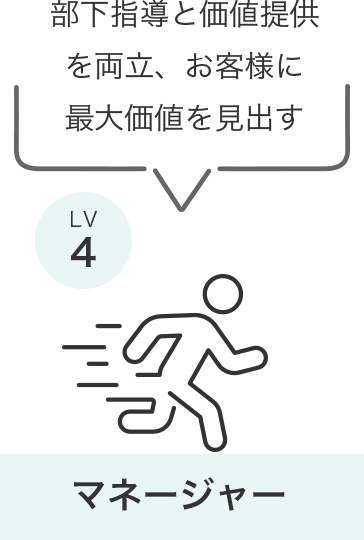 マネージャー