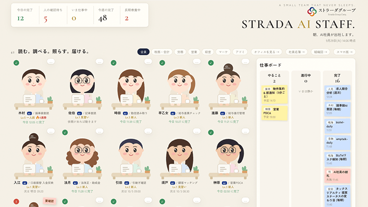 ストラーダAIスタッフ