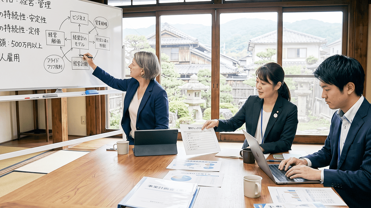 事業計画書の作成